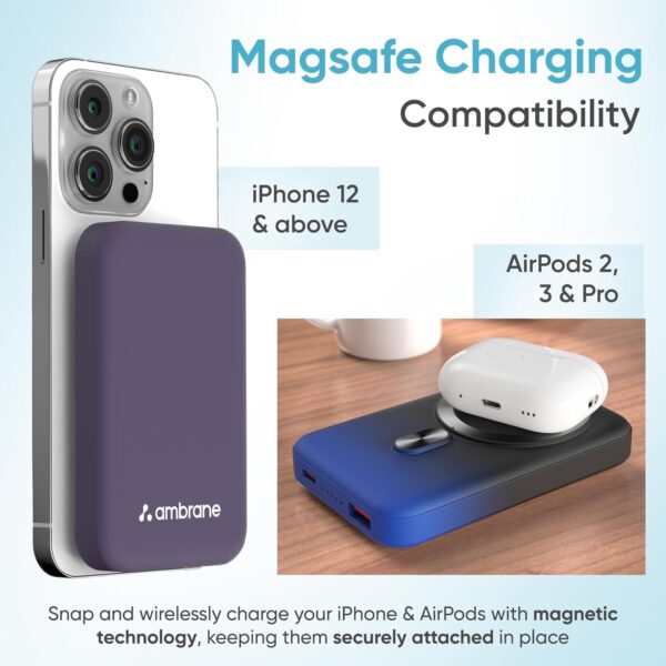 Ambrane Magsafe Wireless 10000Mah